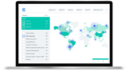 ESG Visualisation (1)
